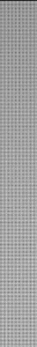Sol 2348: Mast Camera (Mastcam)