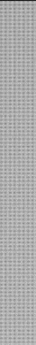 Sol 3001: Mast Camera (Mastcam)