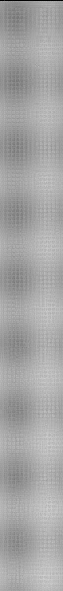 Sol 3359: Mast Camera (Mastcam)