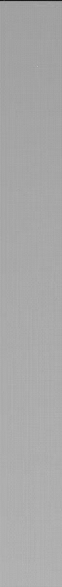 Sol 3436: Mast Camera (Mastcam)
