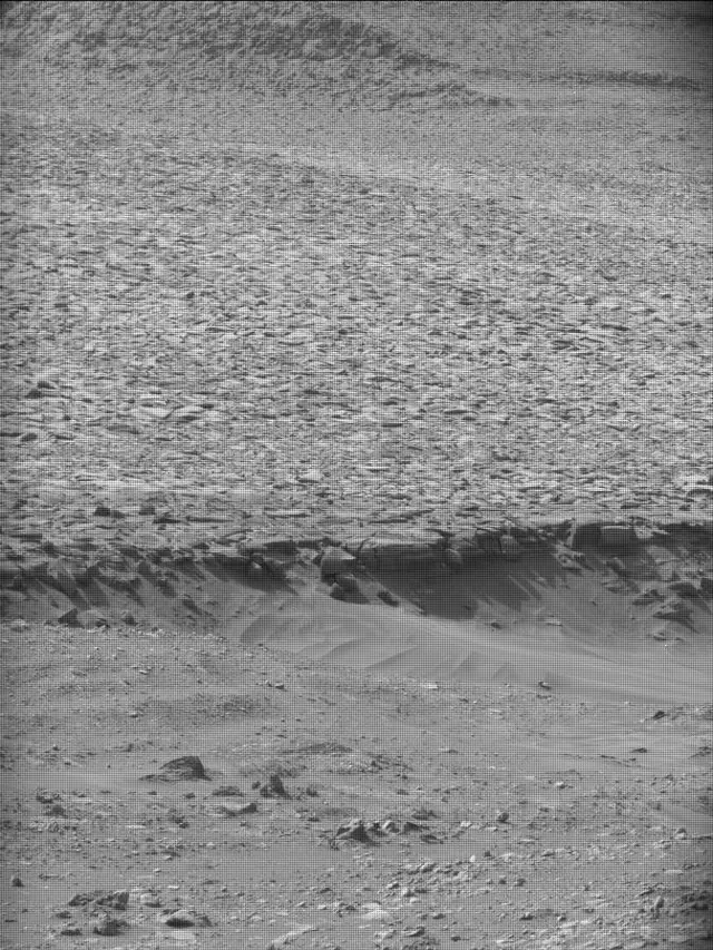 Sol 4282: Mast Camera (Mastcam)